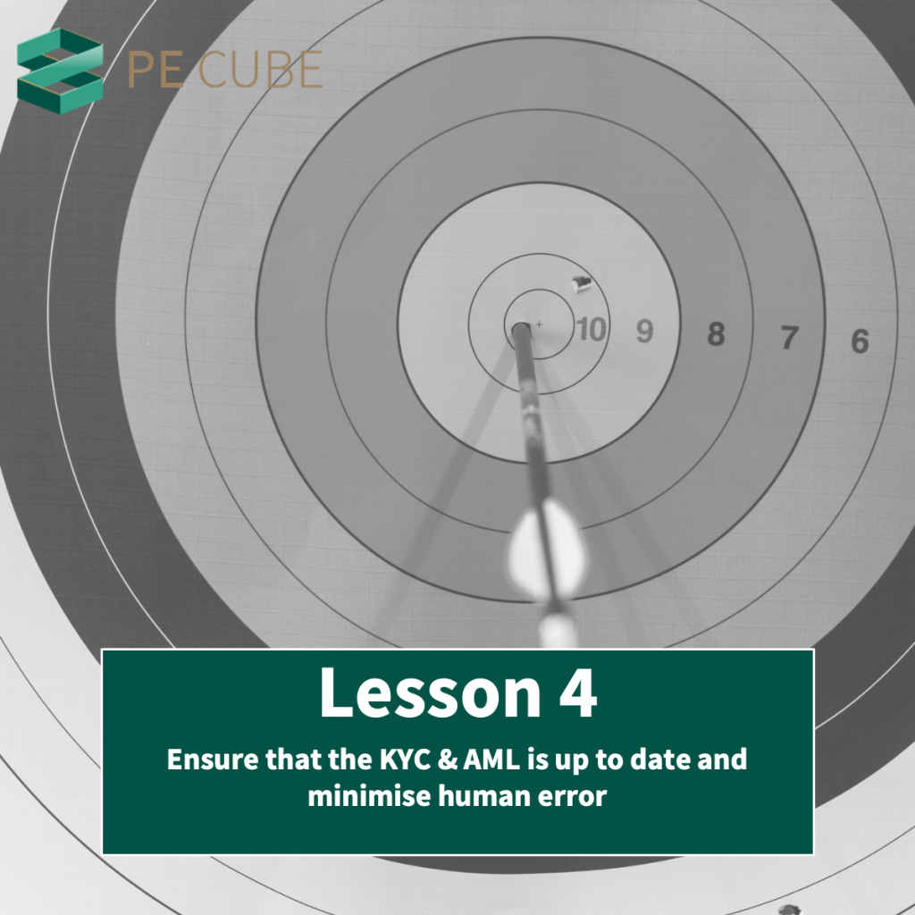 KYC Up to date - Minimise human error